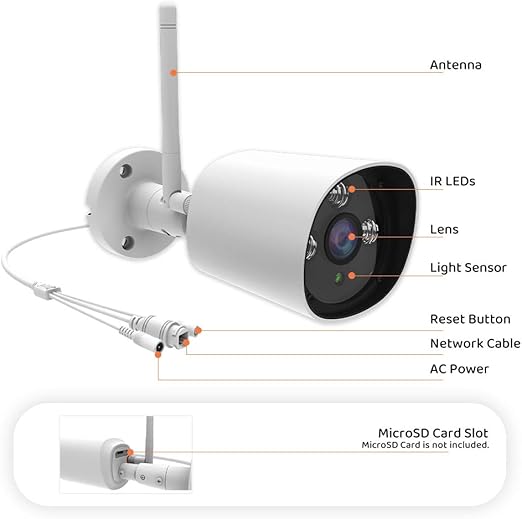 TMT ChowCAM - Outdoor Security Camera - Image 2